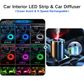 🚗 LIMITED-TIME 50% OFF! ✨ Car LED Atmosphere Light Strip – Easy Install, Multi-Color, Custom Cabin Glow 💡